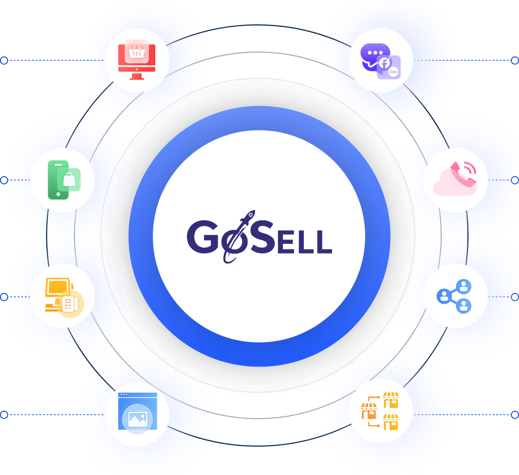 GoSELL - Sản phẩm của GoSELL