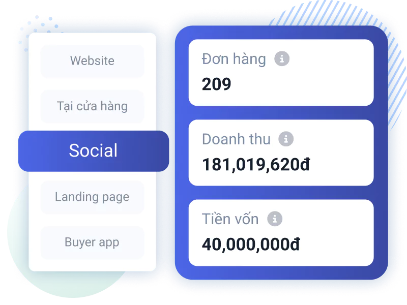 GoSOCIAL - Báo cáo doanh thu chi tiết