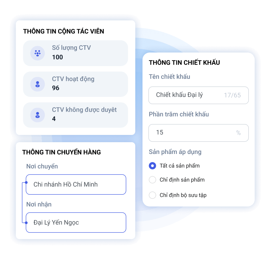 Chiến lược kinh doanh đỉnh cao với mô hình CTV và Đại lý